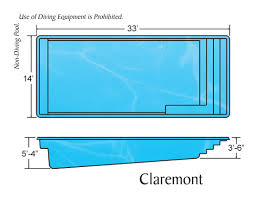Thumbnail: Claremont