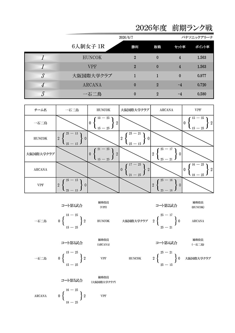 2026前期ランク戦対戦表_page-0001.jpg