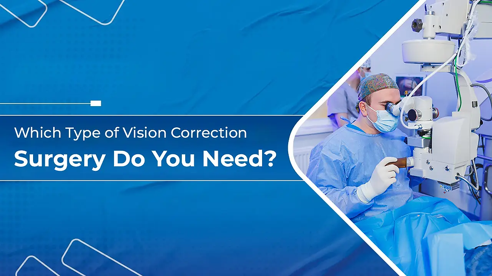 LASIK and vision correction procedures including SMILE, PRK, Contoura Vision and ICL 