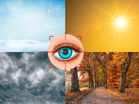 Which Season Is Best for eye Surgery 