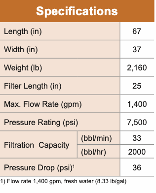 Detritus Defender Specifications.png