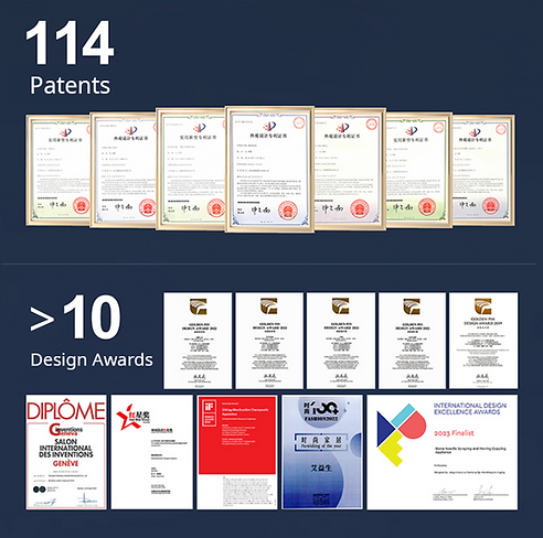 Patents and Awards