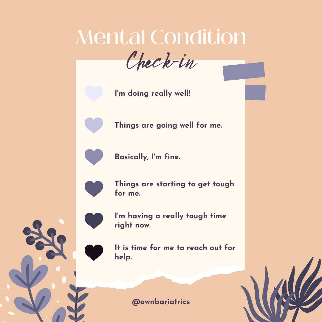 Wellness Wednesday Check In content media