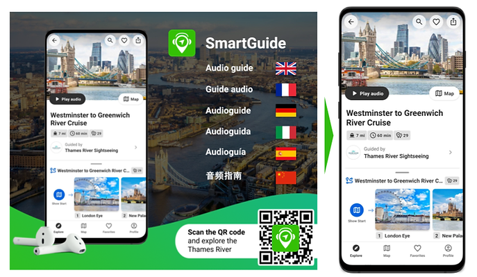 Prix des audioguides numériques pour les voyagistes SmartGuide