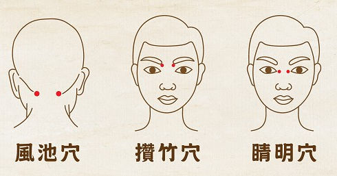 久視傷血年節更傷眼　中醫提供三招五穴一茶飲飛蚊不上門