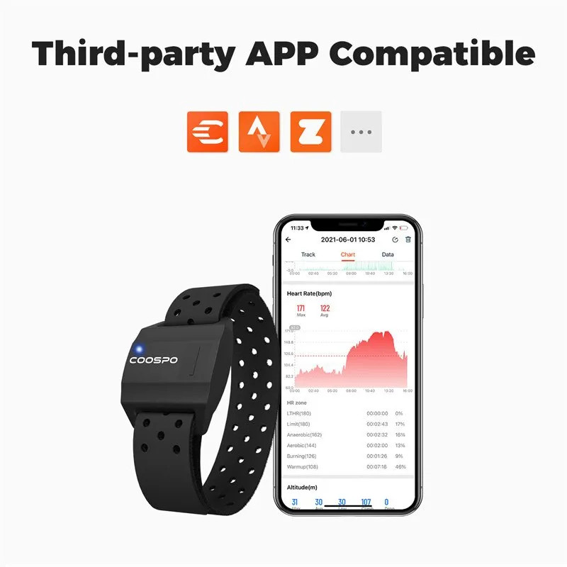 Thumbnail: COOSPO Heart Rate Monitor Optical Fitness Outdoor Beat Sensor Bluetooth 4.0 ANT