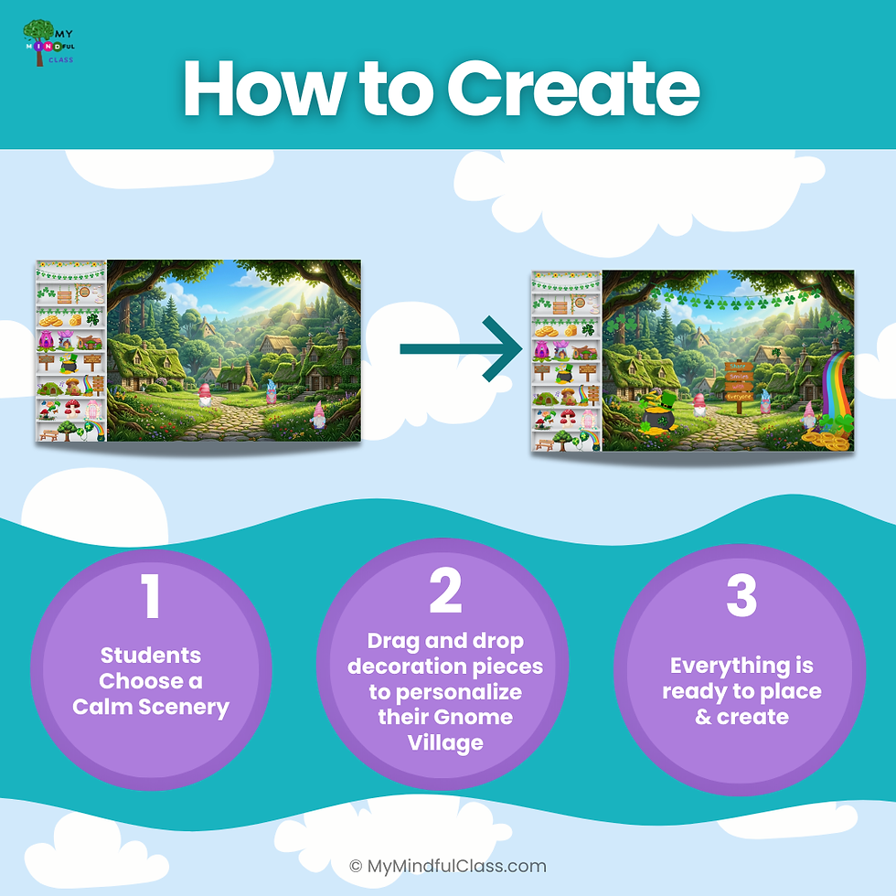 Thumbnail: Mindful Gnome Activity Google Slides