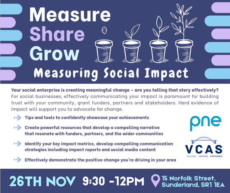 Measuring Social Impact 