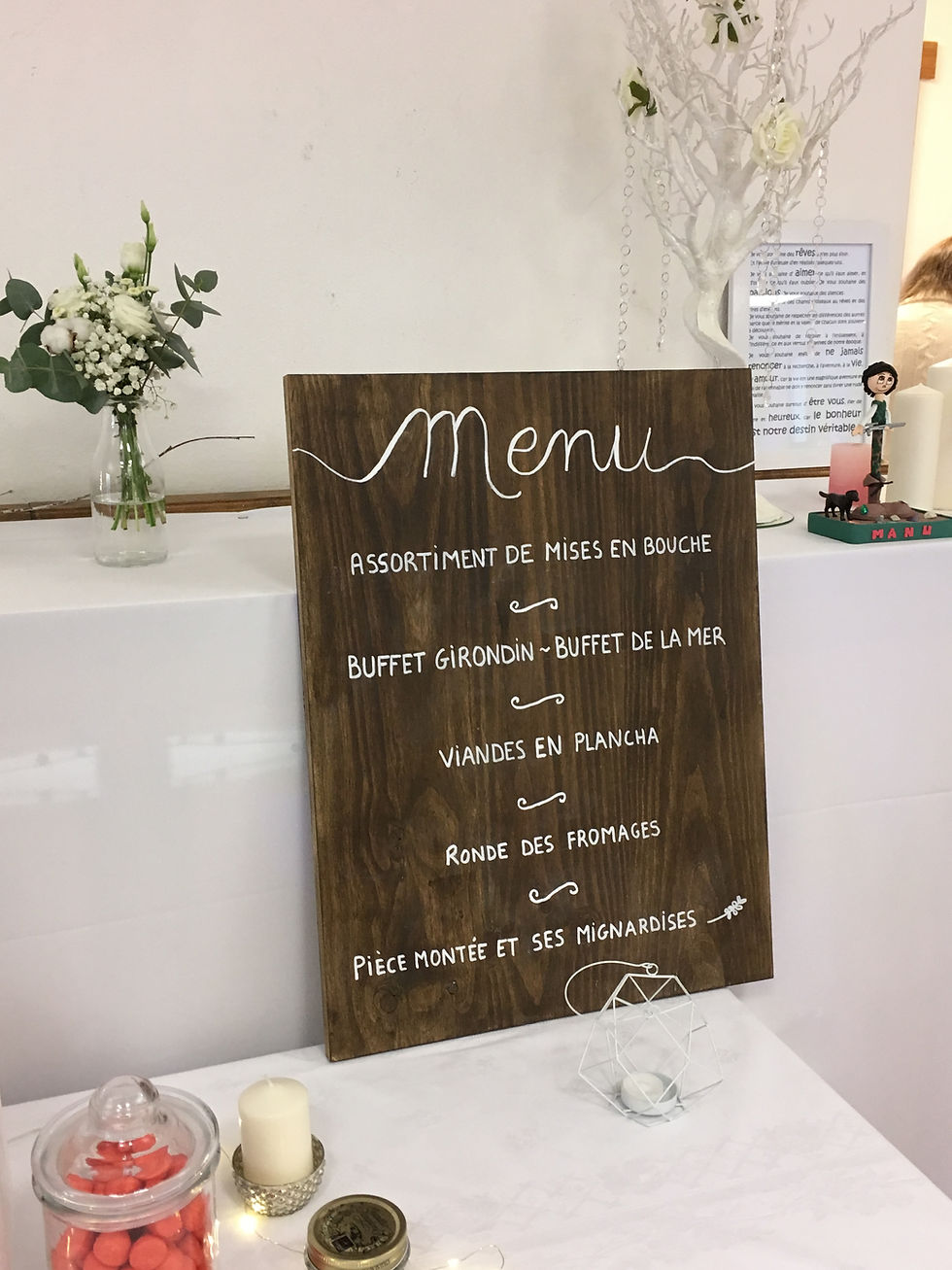 Miniature : Panneau de Bienvenue, Menu, Invités