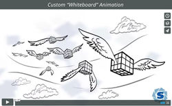 Whiteboard Animation