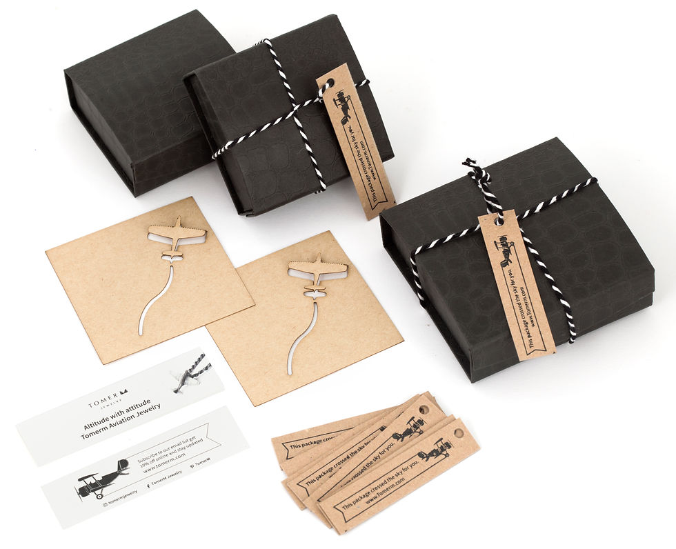 Thumbnail: compass ring mens