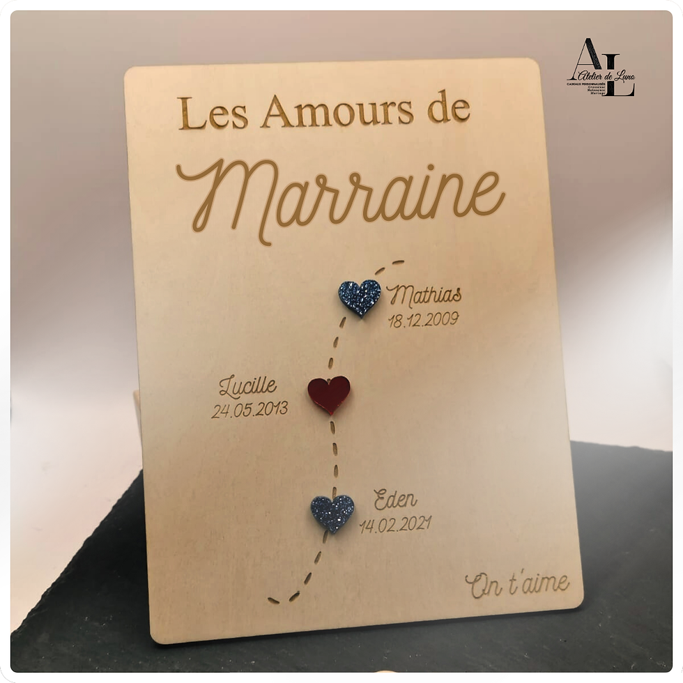 PANCARTE marraine, cadeau, cadeau marraine, idée cadeau, cadeau personnalisé