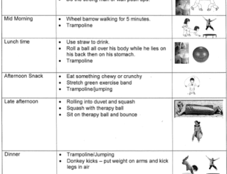 A very different diet...