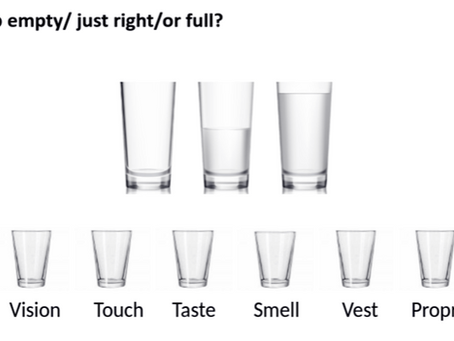 How full is your cup?