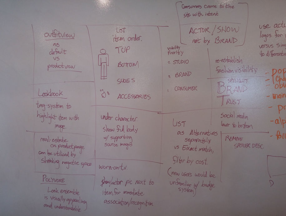 Spylight competitive research wall