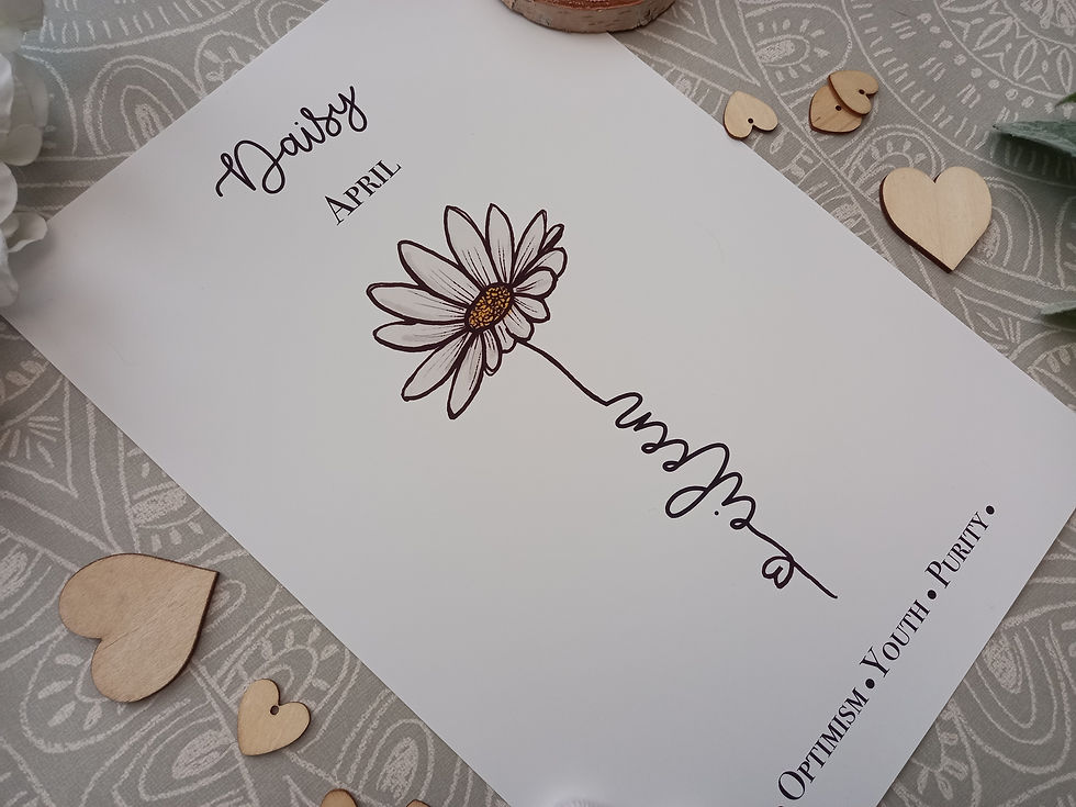 Thumbnail: Birth Flower Print