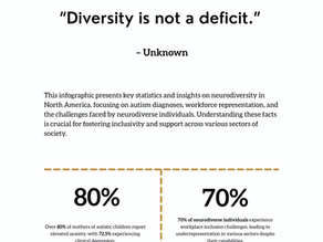 Neurodiversity Unpacked