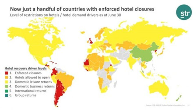 STR - Countries and hotel closures - Cov