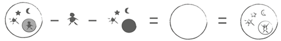 subtractionmethod_01.gif