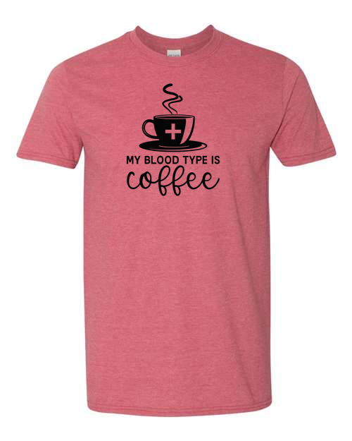 Thumbnail: My blood type is coffee