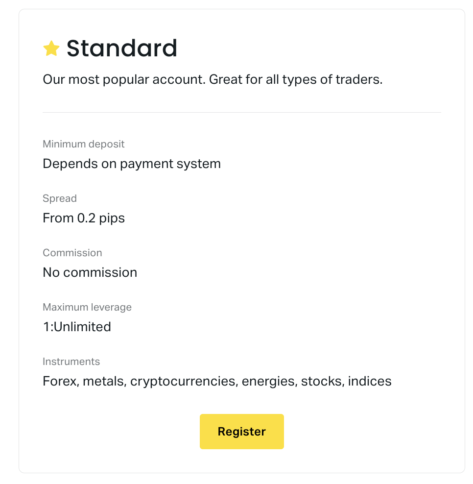 Exness Standard Account