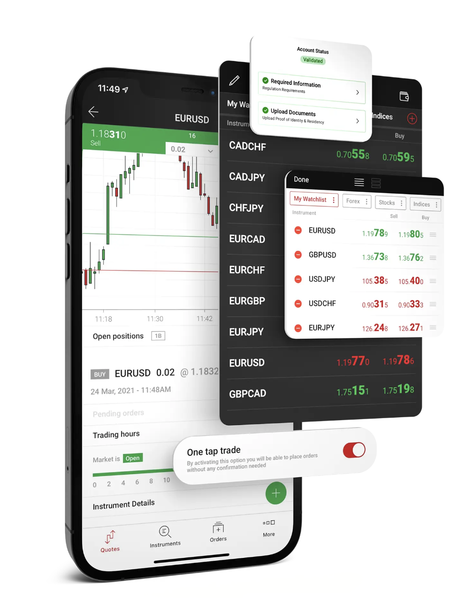 Mobile view of Exness trading products-forex