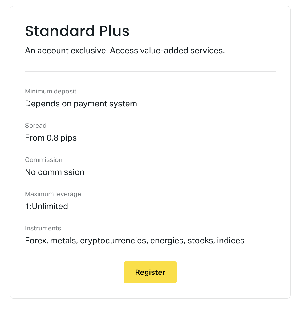 Exness Standard Plus