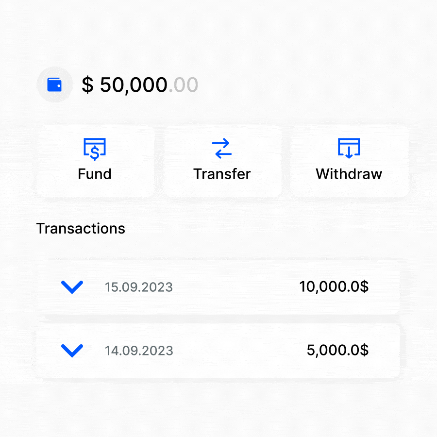 Personalized Exness dashboard for portfolio managemen