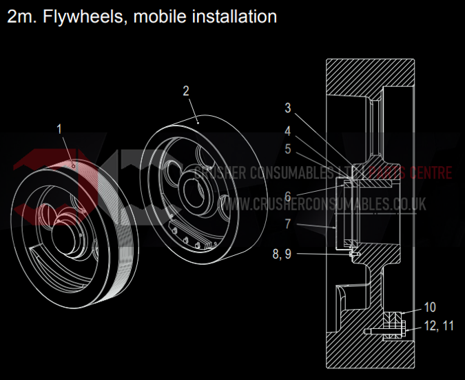 Thumbnail: 845.0170-00 Nut | SANDVIK®