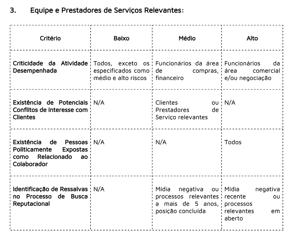 prestadores de serviços