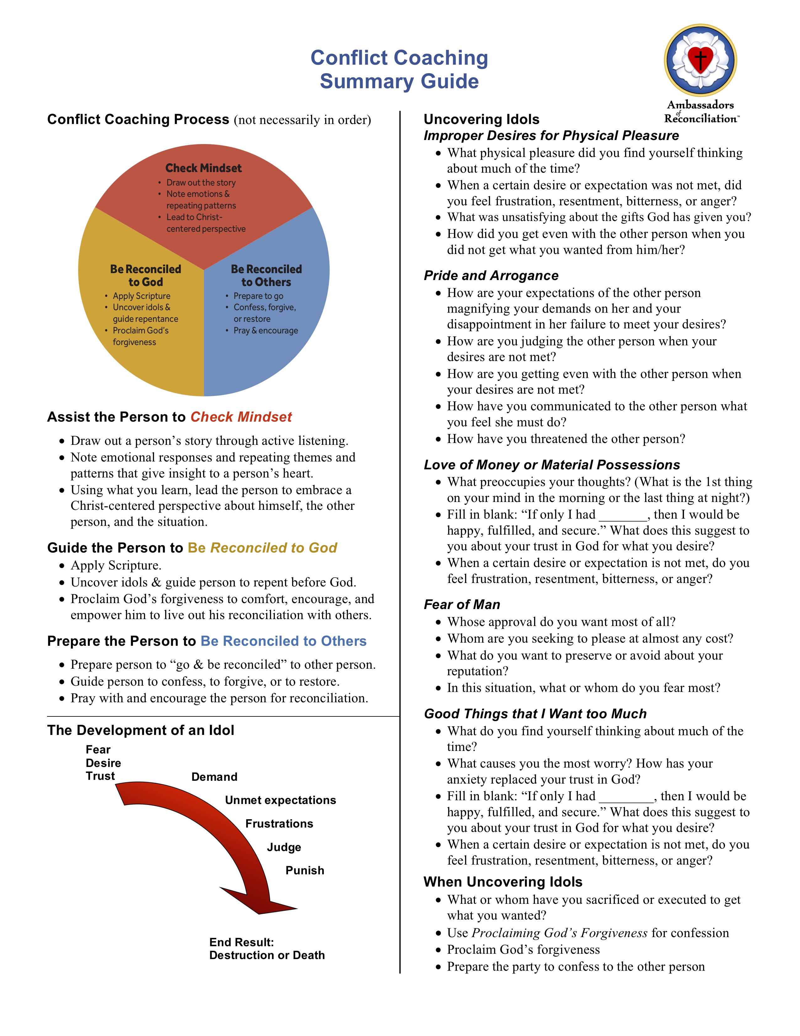 Image of the Coaching Summary Card