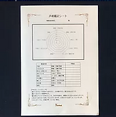 手相、声相