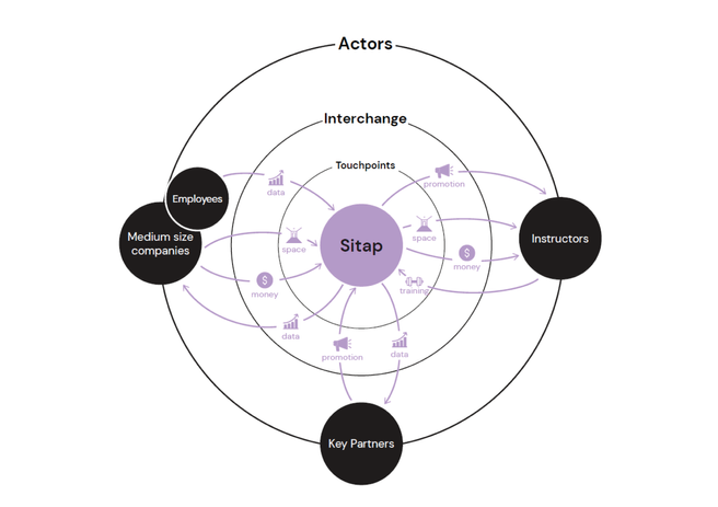 Sitap portfolio-11.png