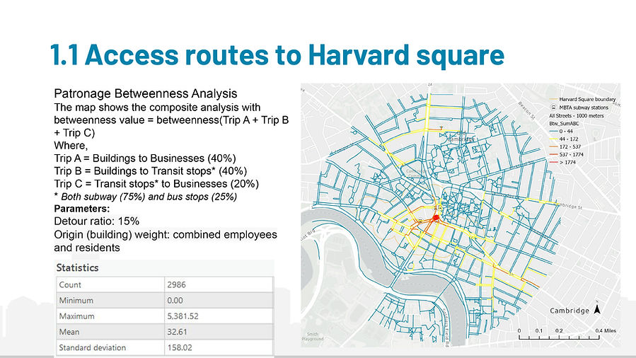 Experiment 2_charuvi,gabriel,xuan.pptx-5.jpg