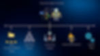 Ascendo-Agent-guides.jpg