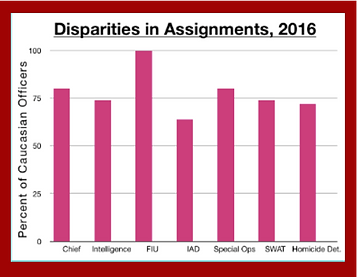 Assignments Red.png