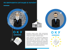 Presentation for Lawyers