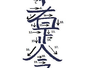 【中古】 Reiki Offering Nadama＆Shastro Natural Engraved Flat Round Reiki Crystal Healing Stones