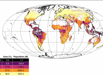 Evaluando el riesgo de enfermedades con potencial epidémico y pandémico en un mundo en cambio