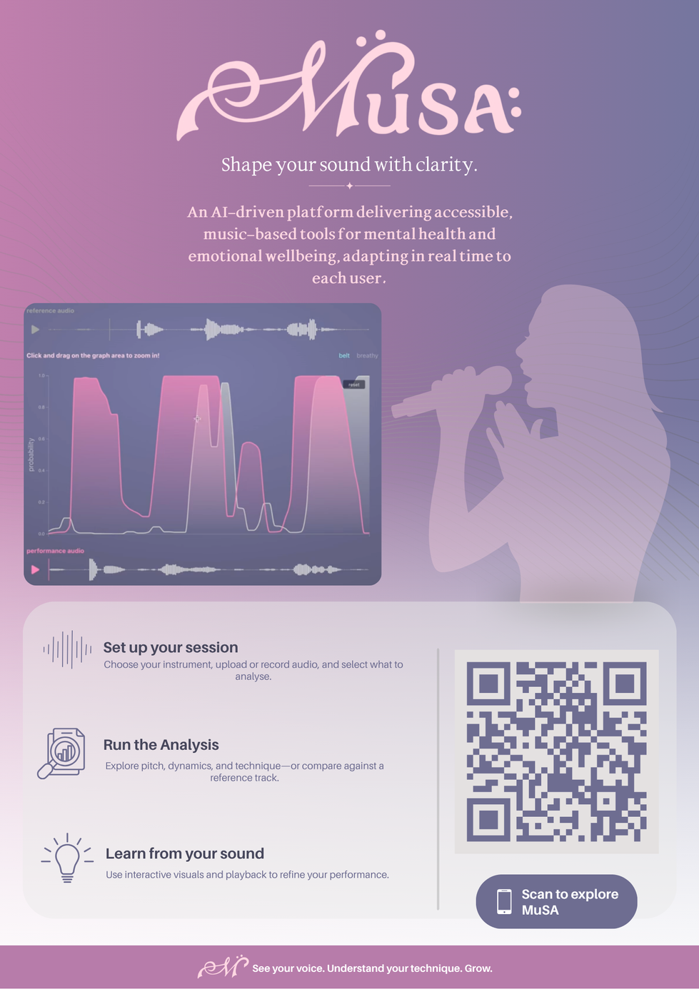 MuSA QR Code FLyers