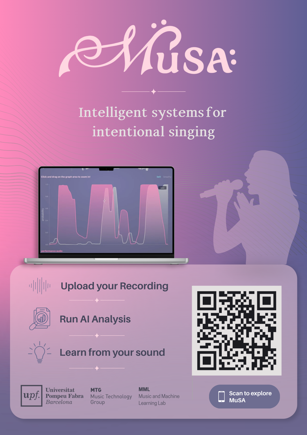 MuSA QR Code Flyers (2)
