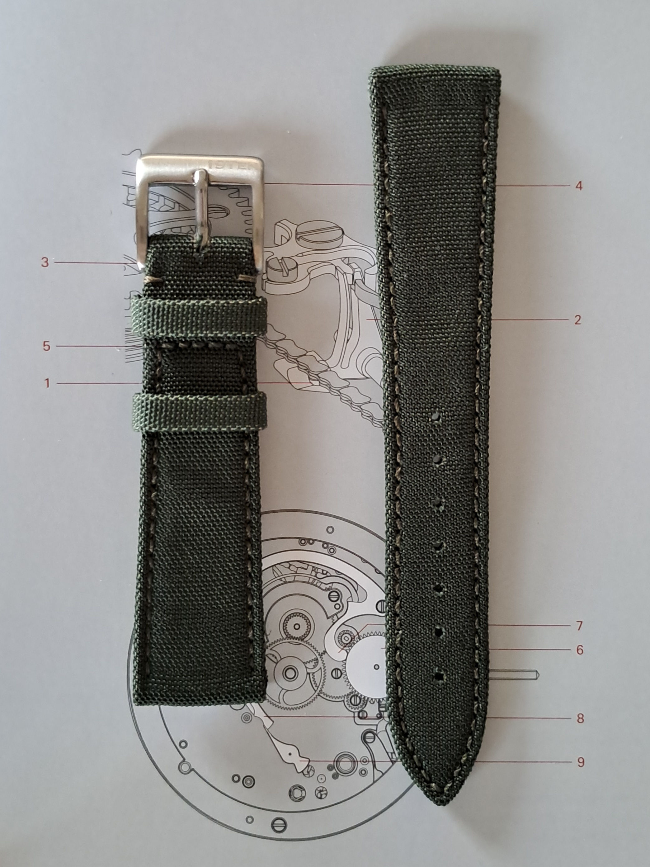 RIPSTOP MILITARY GREEN 20mm Military Green Stitching