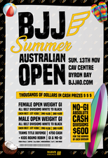 BJJ Summer Australian Open 2022.png