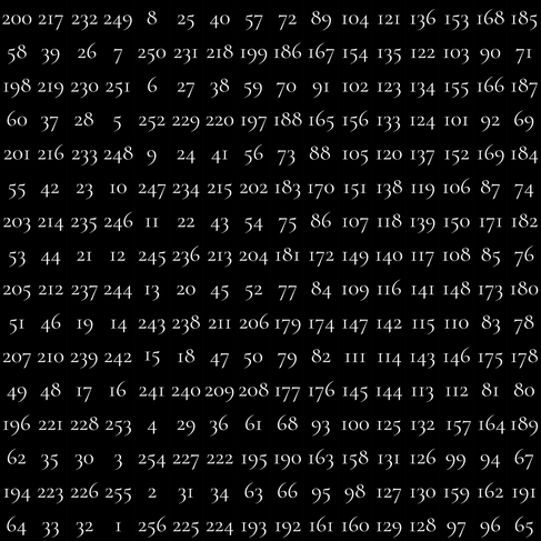 All numbers from 1 to 256 in a 16 x 16 grid. Every row, column, short diagonal and any 4 x 4 grid adds up to 2056.
EXCELLENT RESOLUTION TO 100x100CM