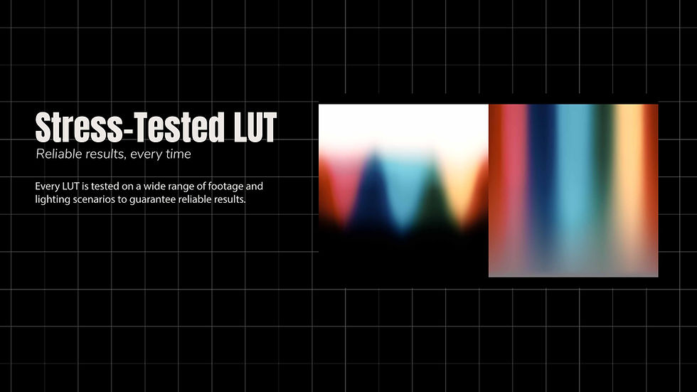Thumbnail: Kodachrome LUT Pack