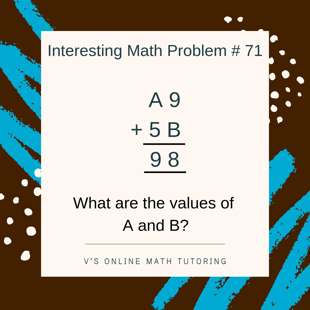 Math Enrichment for Elementary kids