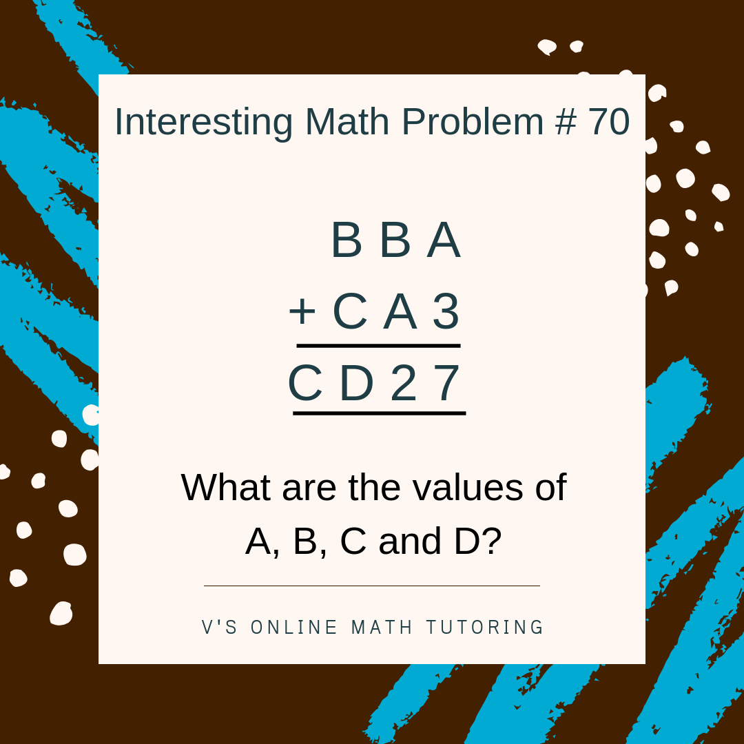 Math Enrichment for Elementary kids