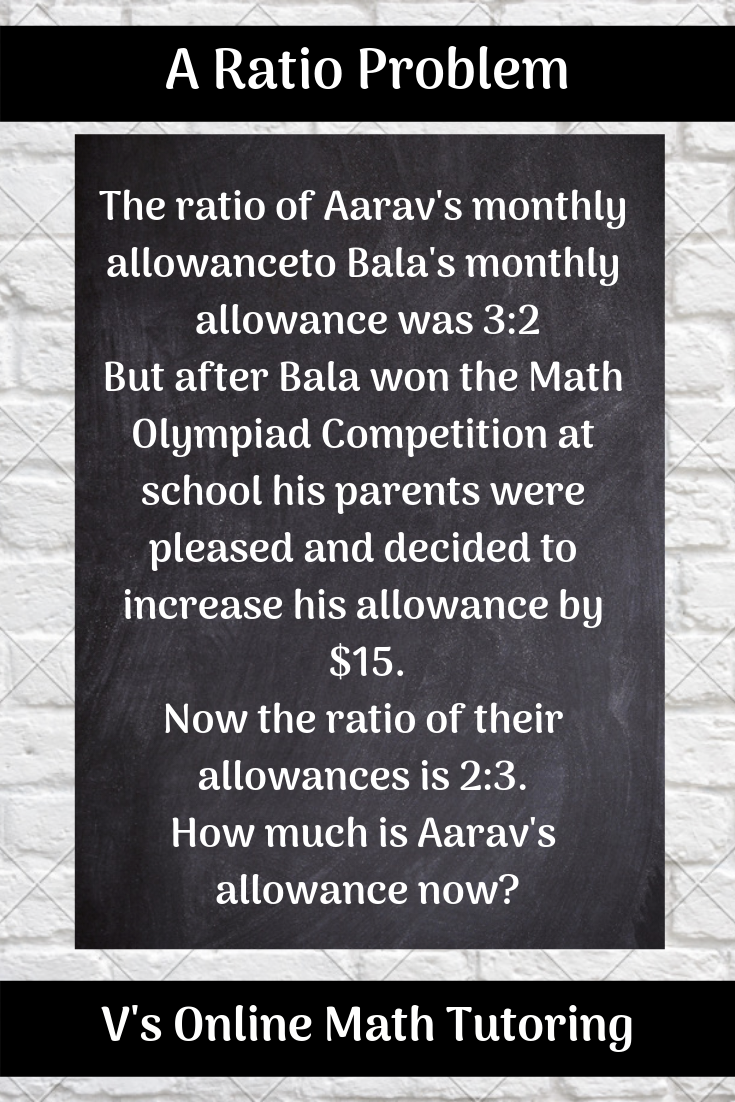 An allowance ratio problem