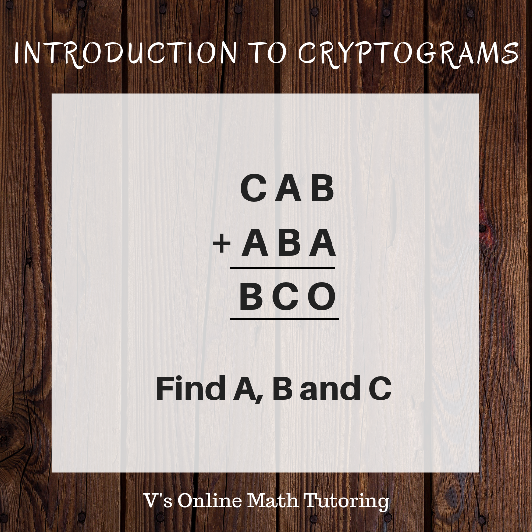 Cryptogram Math Puzzle - Grades 4-6