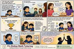 A comic-style illustration showing a bored student causing trouble in a standard classroom, contrasted with them thriving and smiling during a specialized math enrichment session for gifted students.
